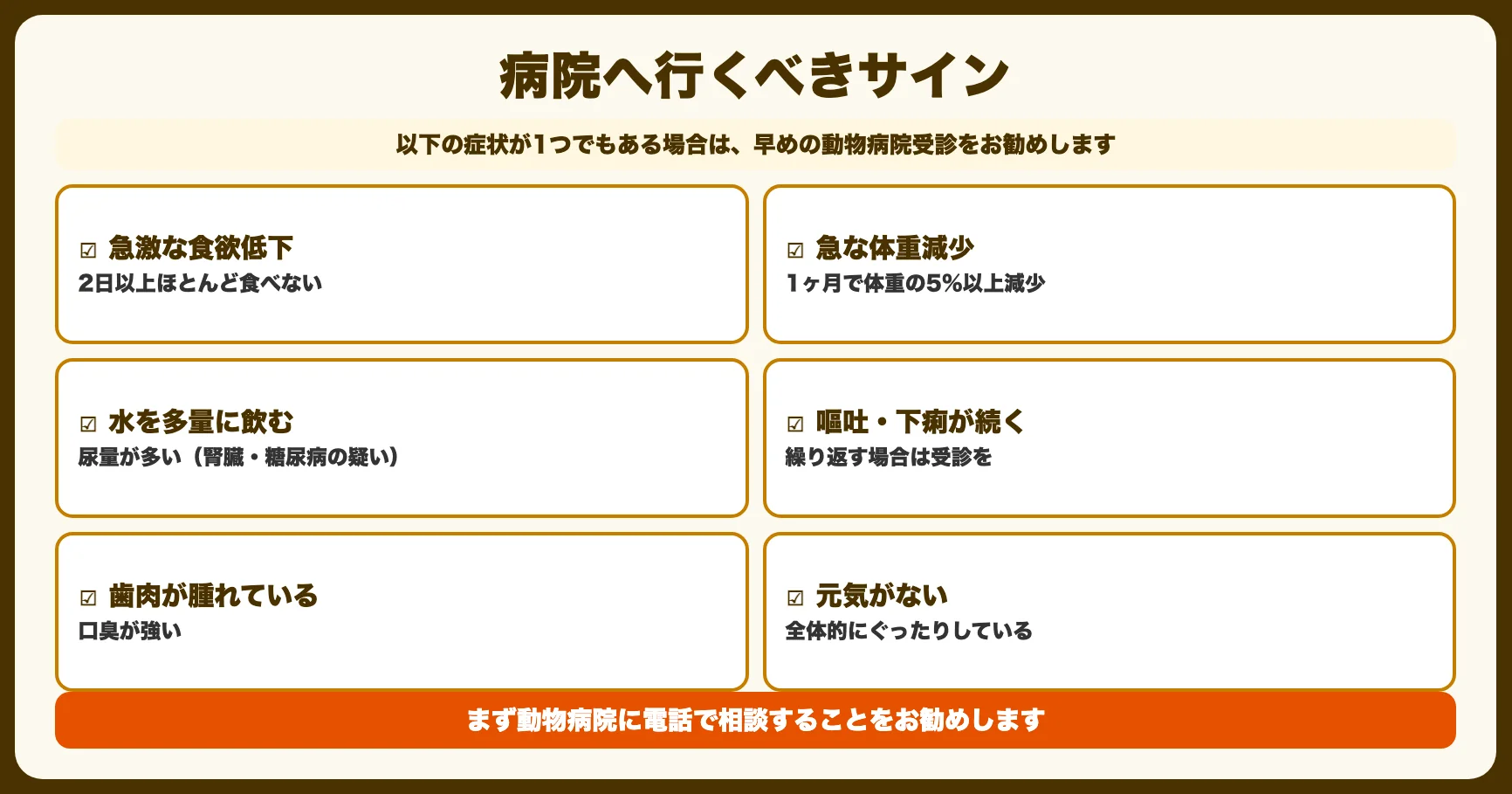 動物病院へ行くべきサイン