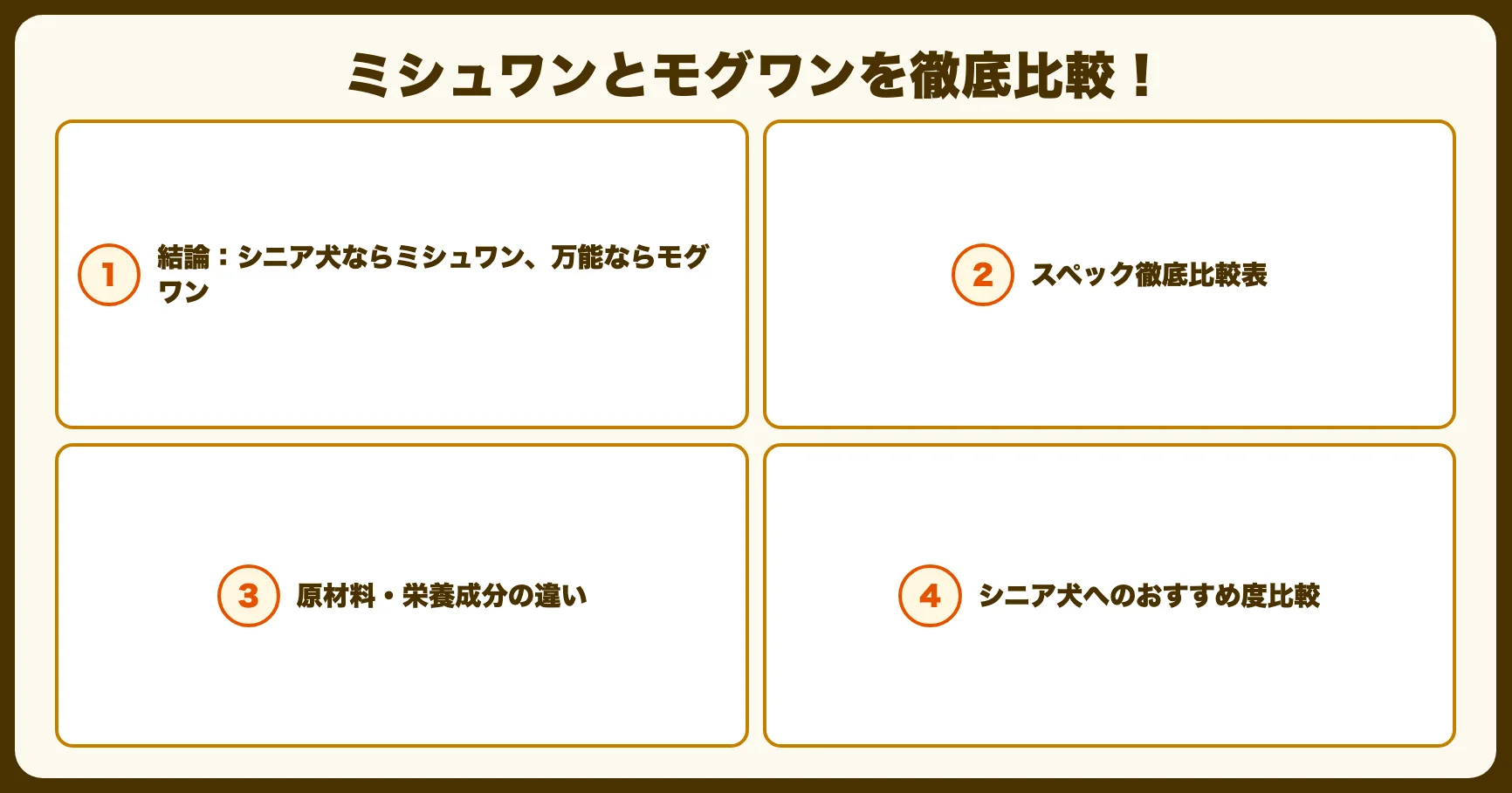 ミシュワン vs モグワン 徹底比較【どっちが愛犬に合う？】