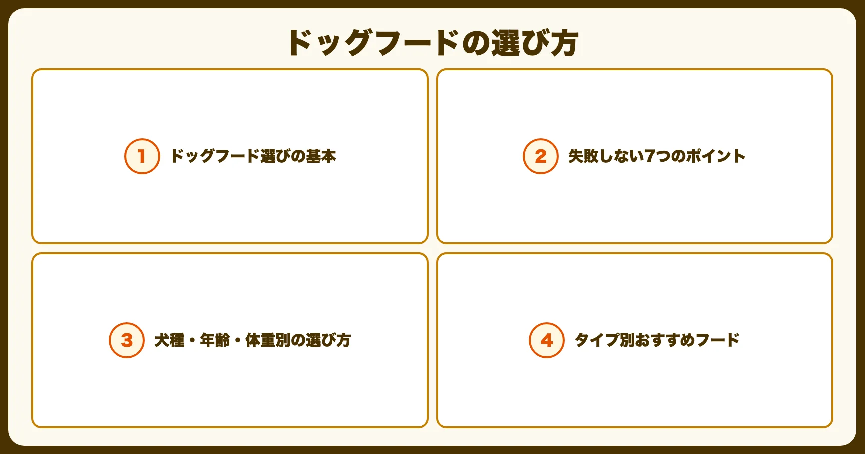ドッグフードの選び方・失敗しないポイント