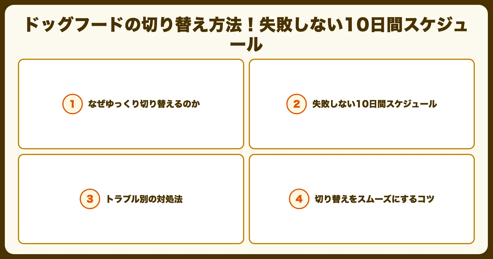 ドッグフードの切り替え方法・10日間スケジュール