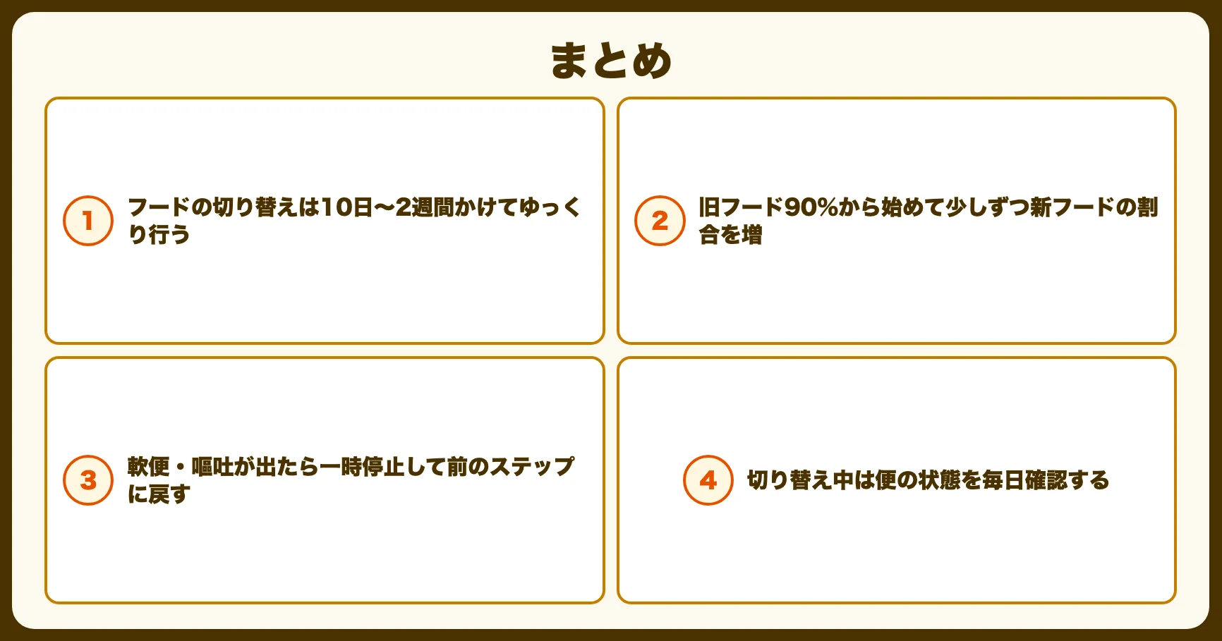 まとめ
