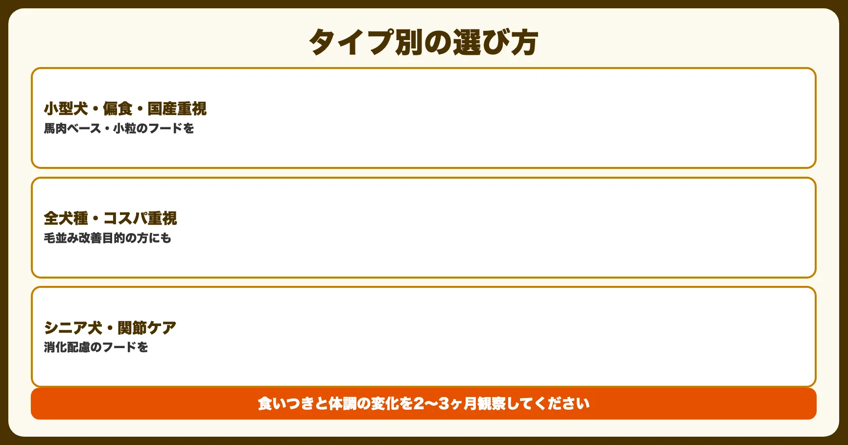 タイプ別おすすめフード