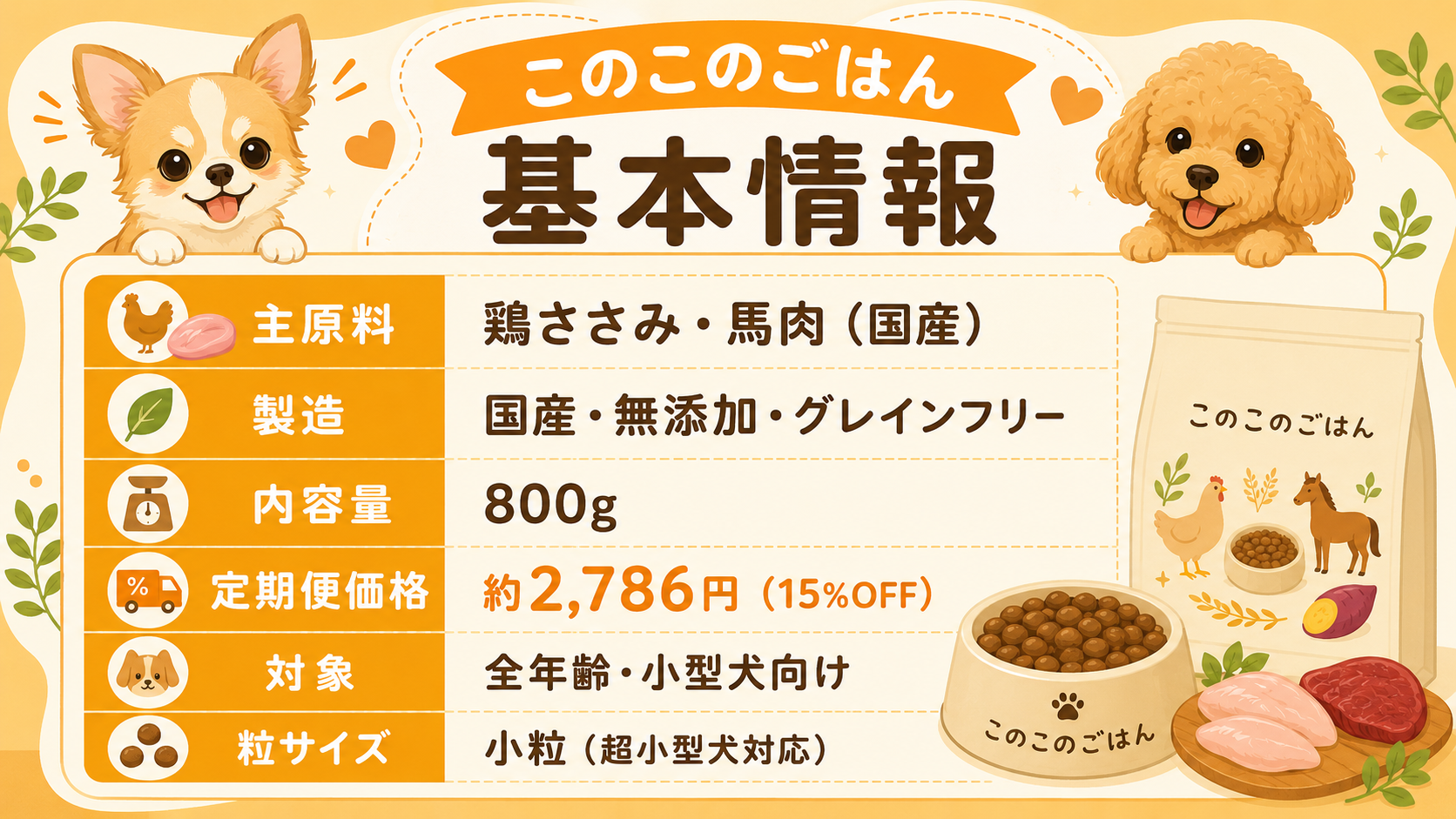 このこのごはんとは？基本情報