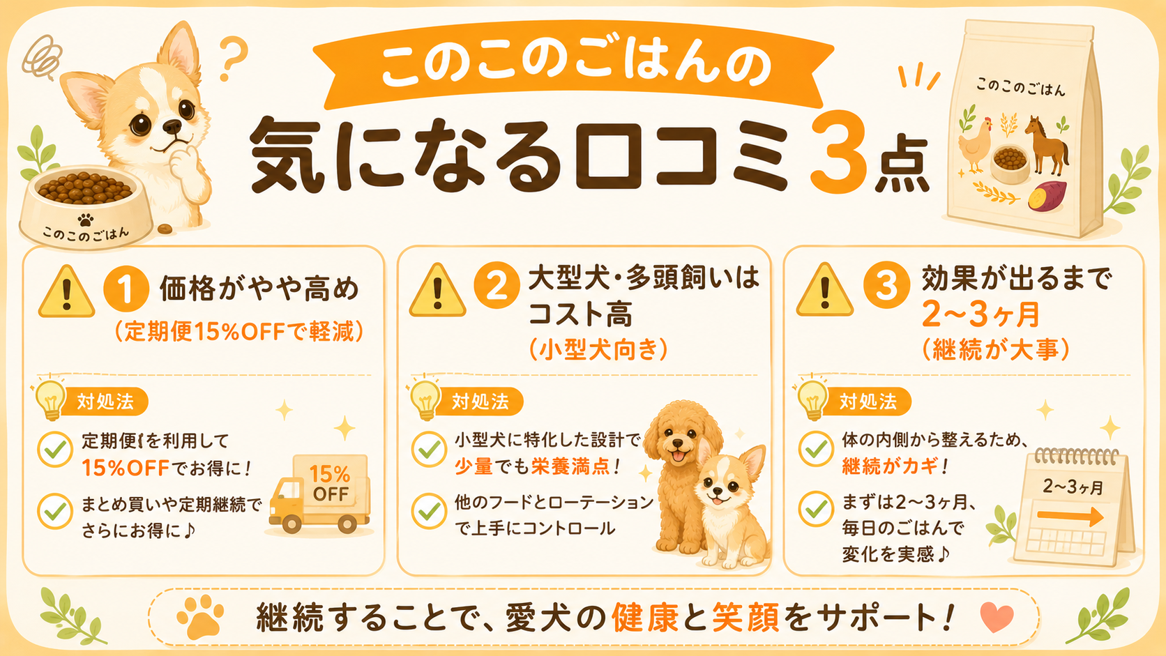 このこのごはんの悪い口コミ・気になる評判
