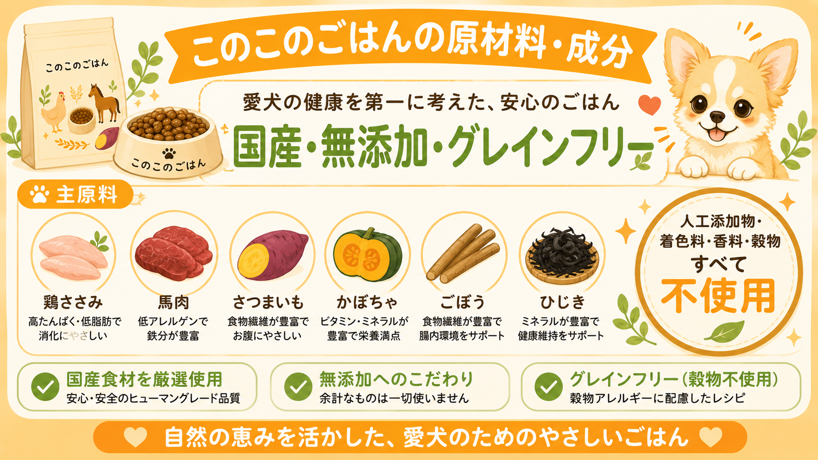 このこのごはんの原材料・成分
