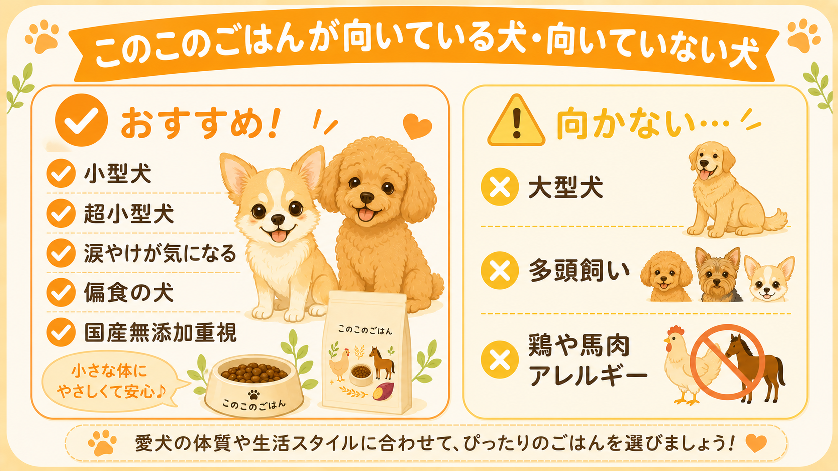 このこのごはんが向いている犬・向いていない犬