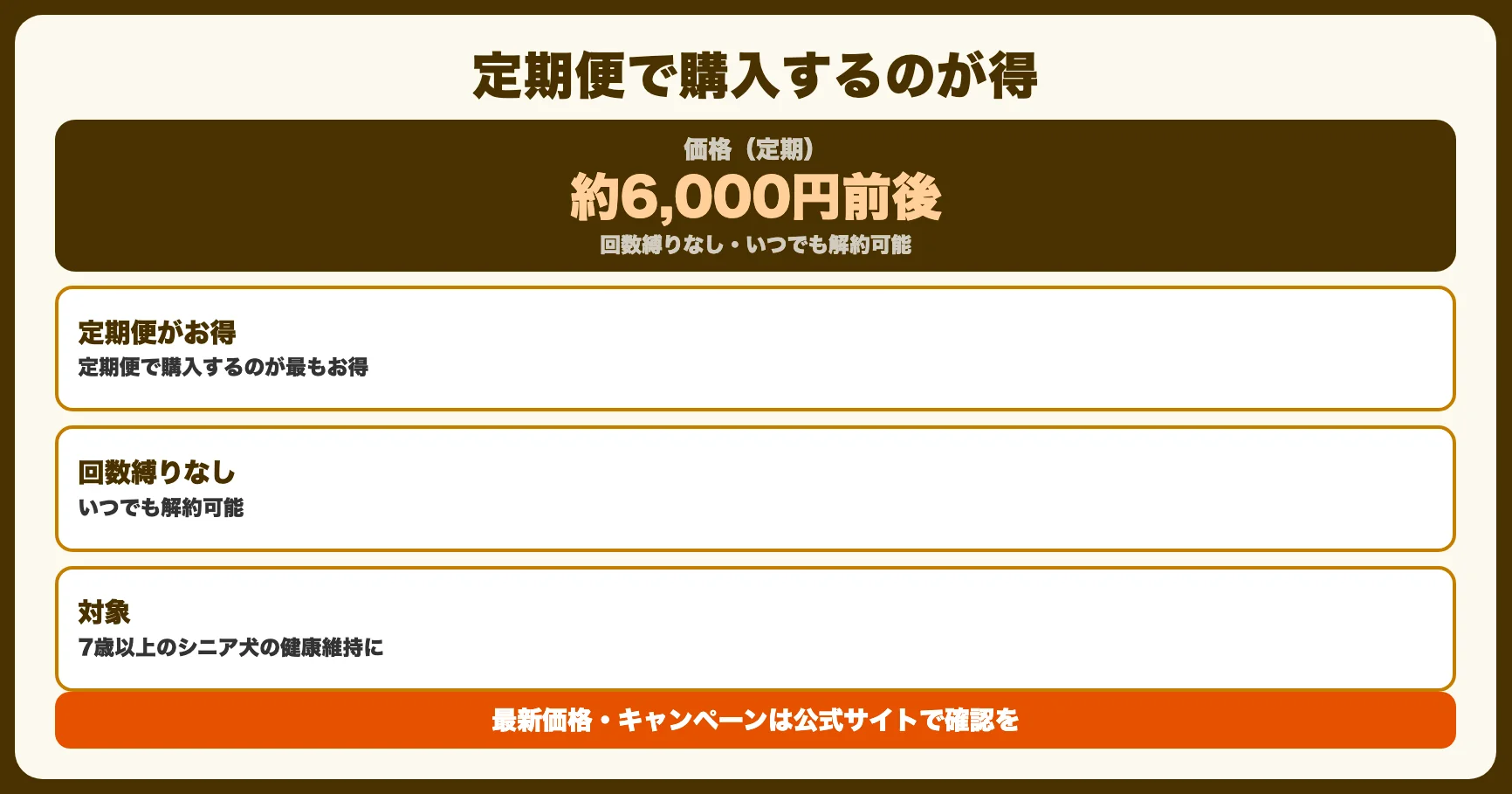 価格・定期便