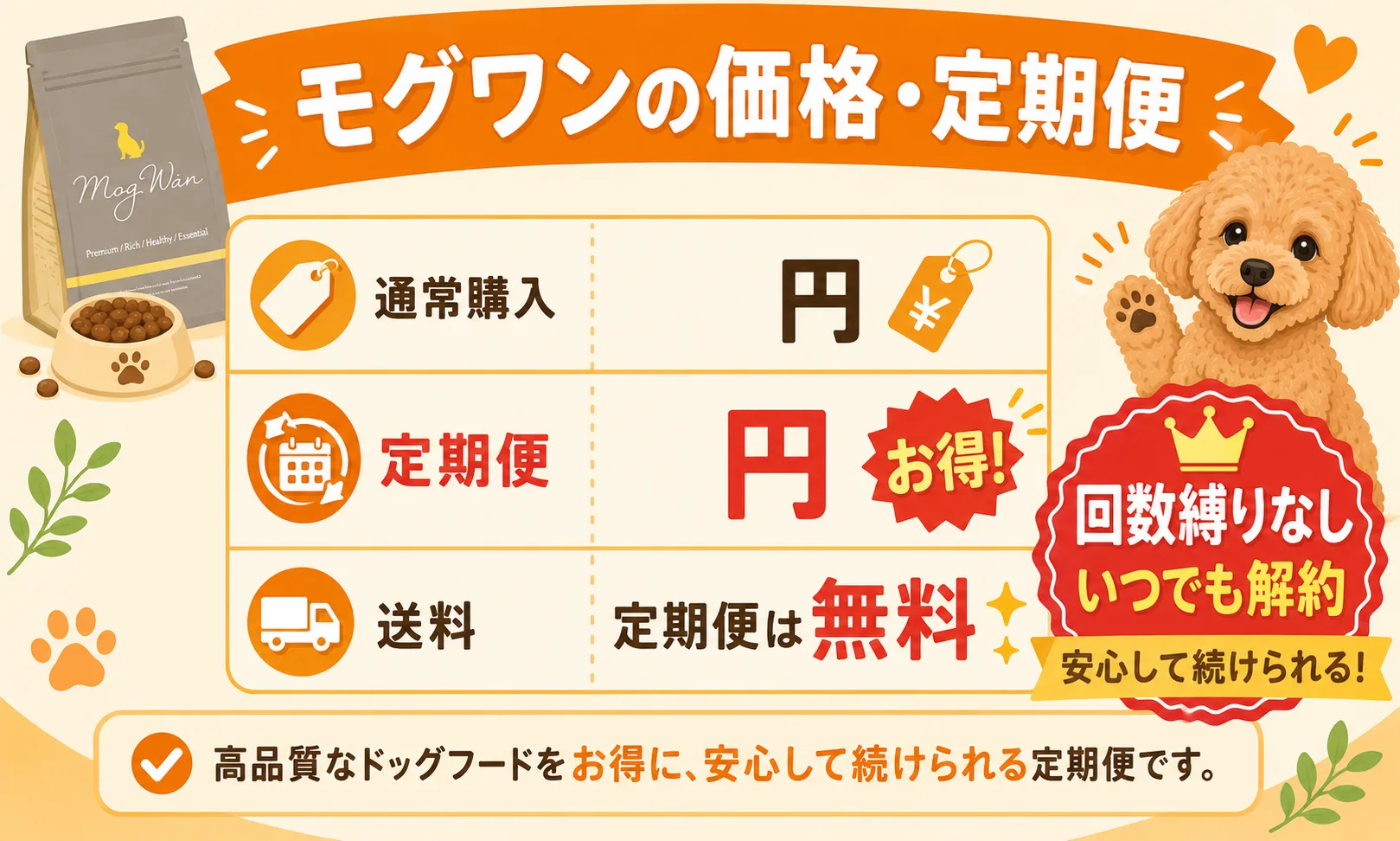 モグワンの価格・定期便の詳細
